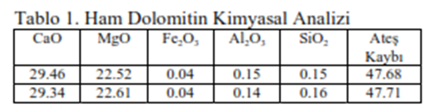 table1-mavad-m2.jpeg